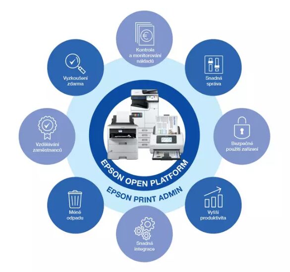 Epson Print Admin schéma